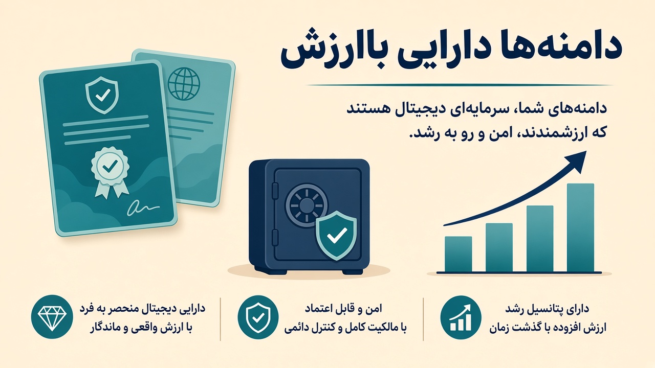 مقایسه بهترین بک لینک و رایان طرح: خرید آگاهانه یا خرید با گزارش بعدی؟